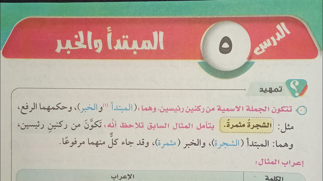 شرح وحل تدريبات المبتدأ والخبر للصف الثاني الإعدادي الأزهري الترم الأول 2024