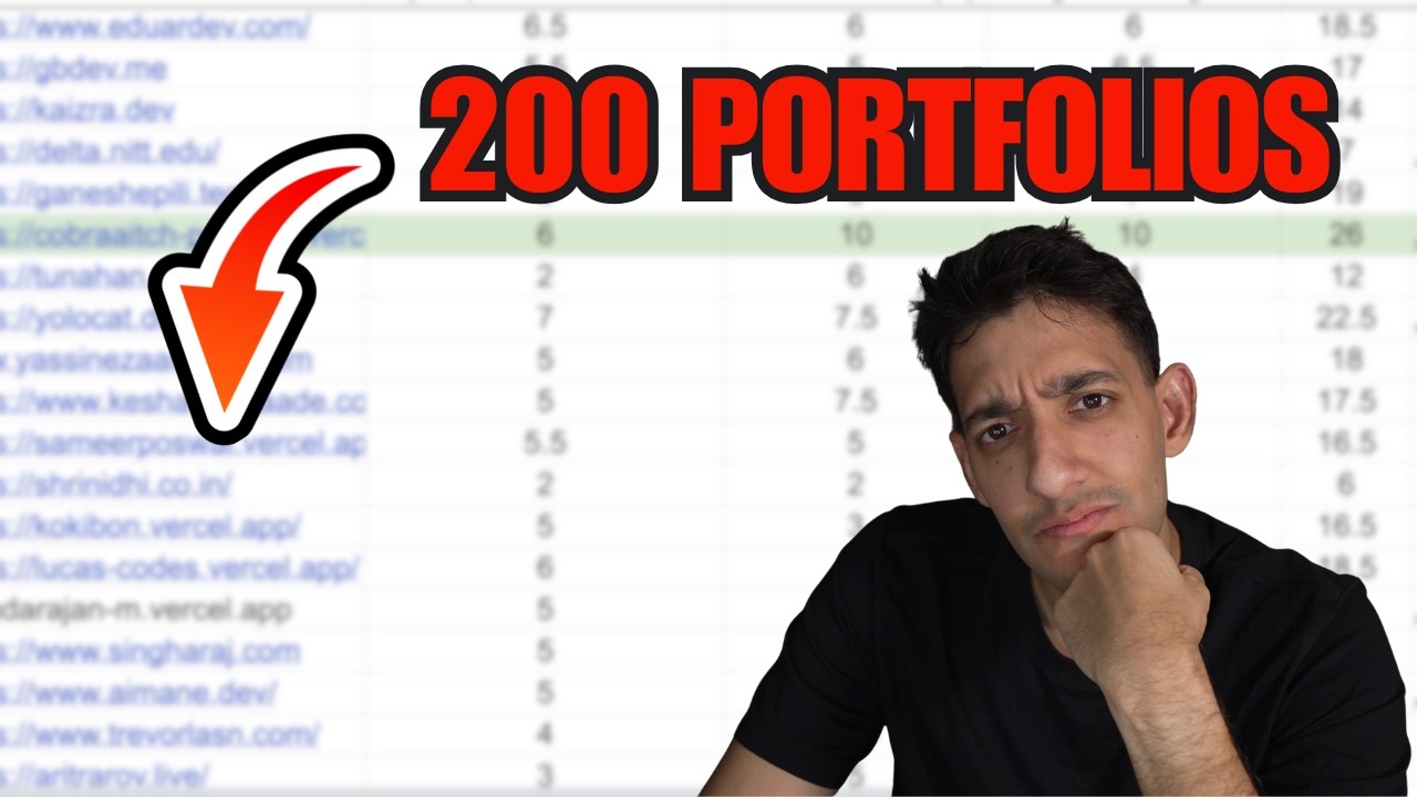 I reviewed 200+ portfolios... here's everything you need to know
