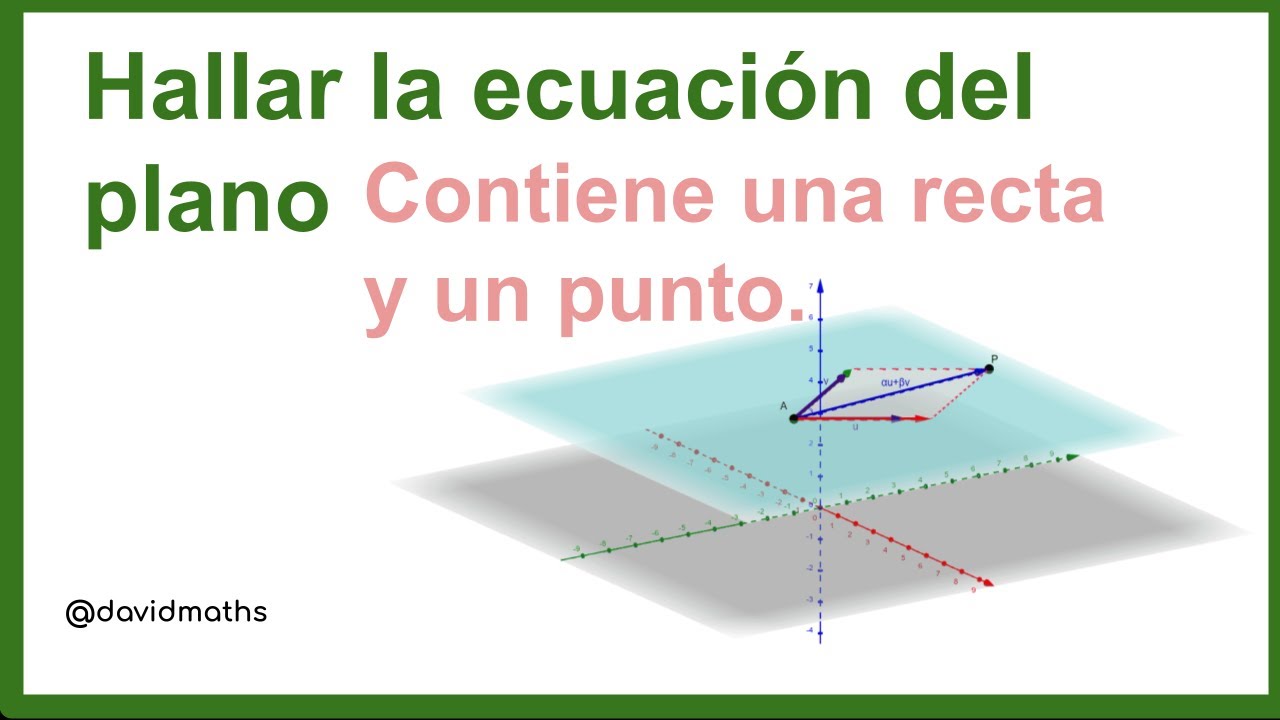 12 hallar la ecuación del plano que contiene un punto y una recta dadas.