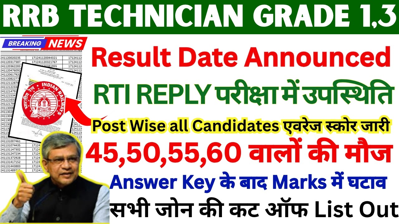 RRB TECHNICIAN GRADE 1 , GRADE 3 CUT OFF 2026 / RRB TECHNICIAN GRADE 3 ALL TRADE CUT OFF, 12TH PCM