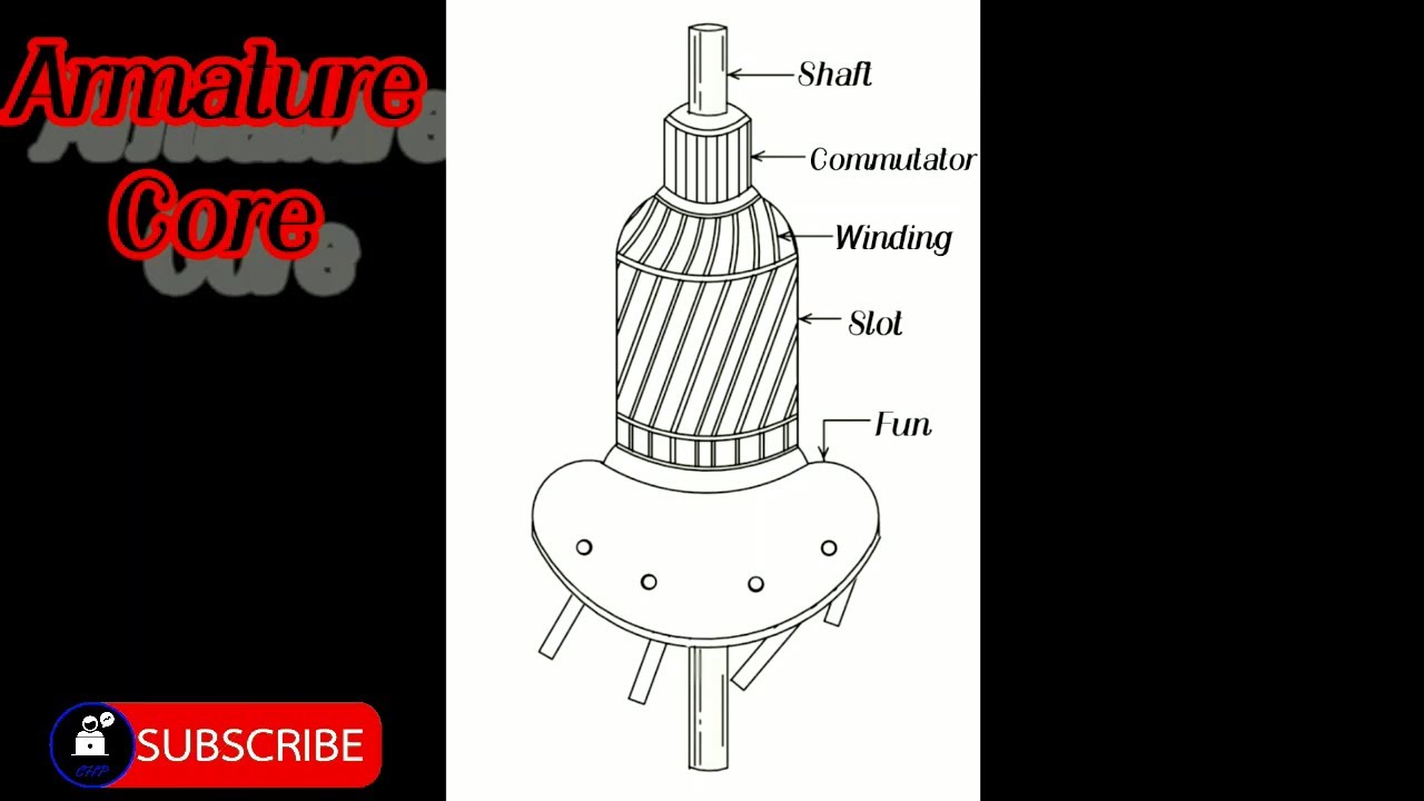आर्मेचर कोर को आसानी से कैसे बनाए(How to make armature core easily)#49