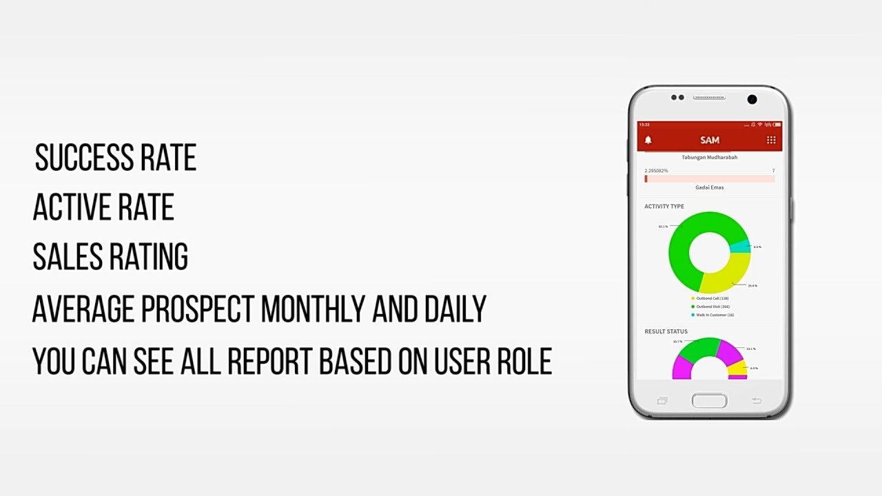 SAM Sales App