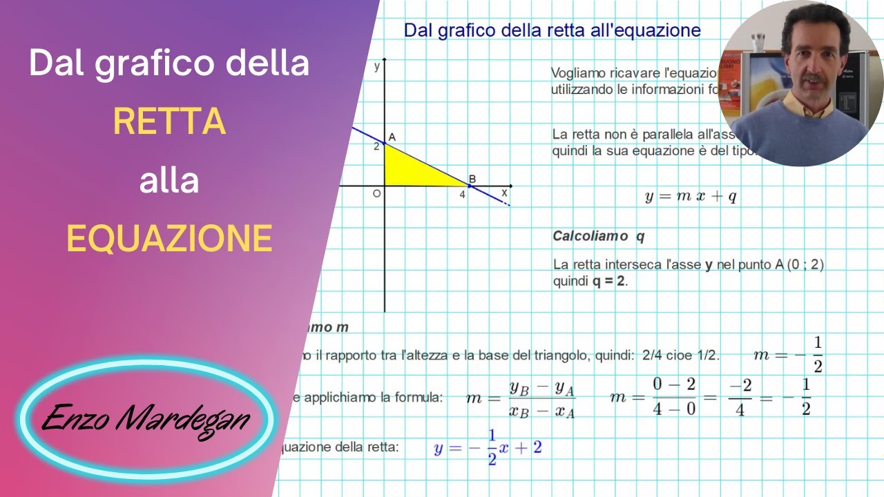 Piano cartesiano: dal grafico della retta all'equazione