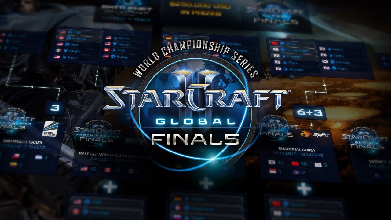 World Championship Series Recap Video - BWC