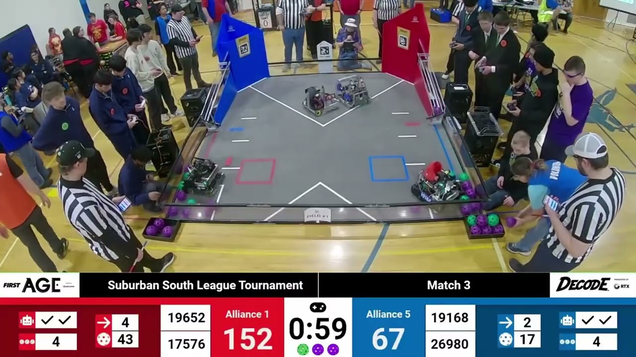 232 NP IL State Record | FTC Decode | 19652 Techineers + 17576 TITANS