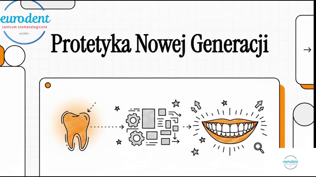 🦷✨ EURODENT Gdańsk - Perfekcyjna protetyka. Nowy standard uśmiechu 💙😁