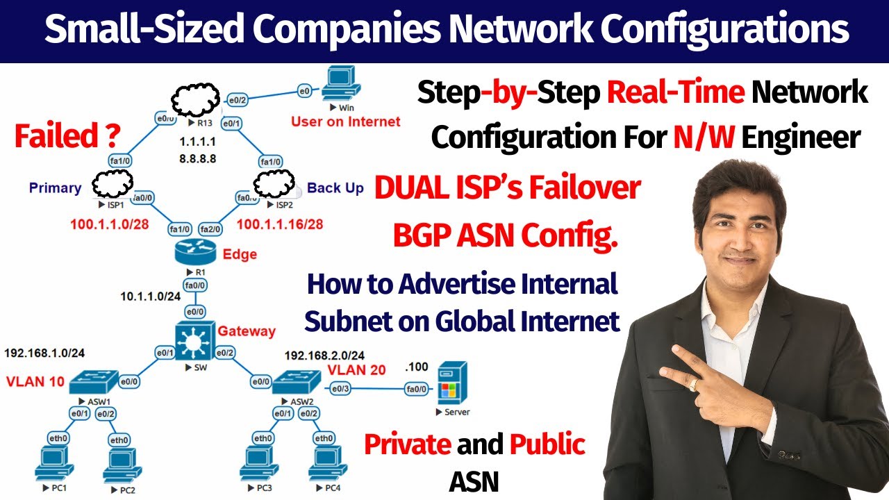 2. Configuring Real-Time Network of a Small-Sized Company | Setting Up Multi-Homed Network | #cisco