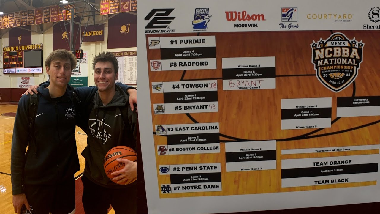 Club Basketball Nationals: Road to Erie PA
