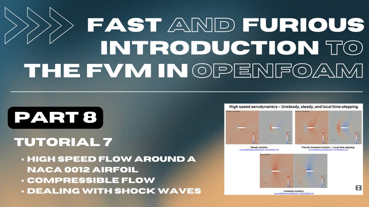 8. Fast and furious introduction to the FVM method and discretization schemes in OpenFOAM