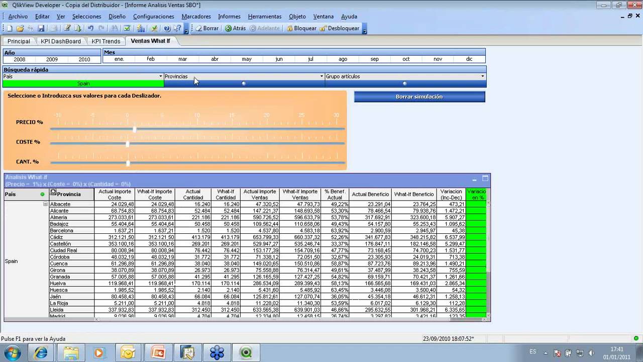 Introducción al Business Intelligence