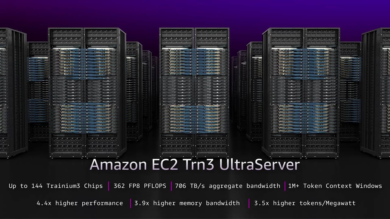 AWS Trainium3-Powered Amazon EC2 Trn3 UltraServers | Amazon Web Services
