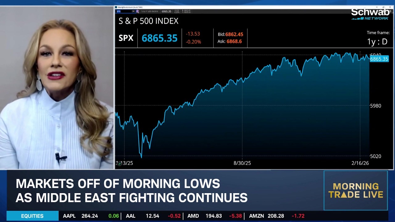 Rebecca Walser on Energy Volatility, PLTR & Defense Tailwinds After Strike on Iran