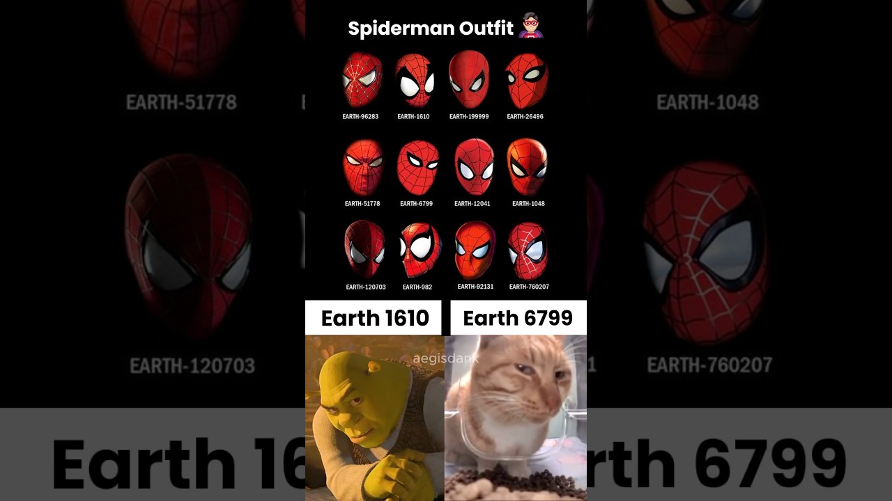 Spider-Man Outfit Evolution Be Like&hellip; 🕷️😂