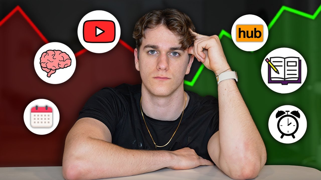 How To Get Ahead of Everyone in 3-9 Months