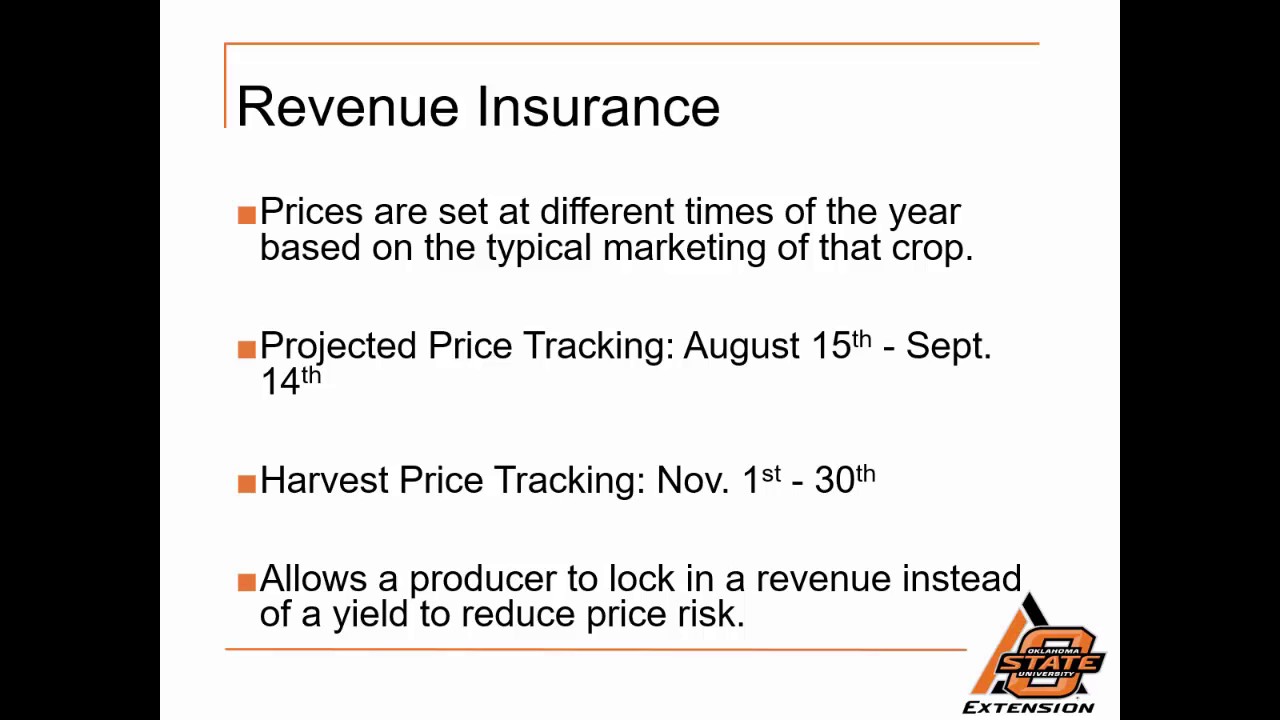 Crop Insurance Basics