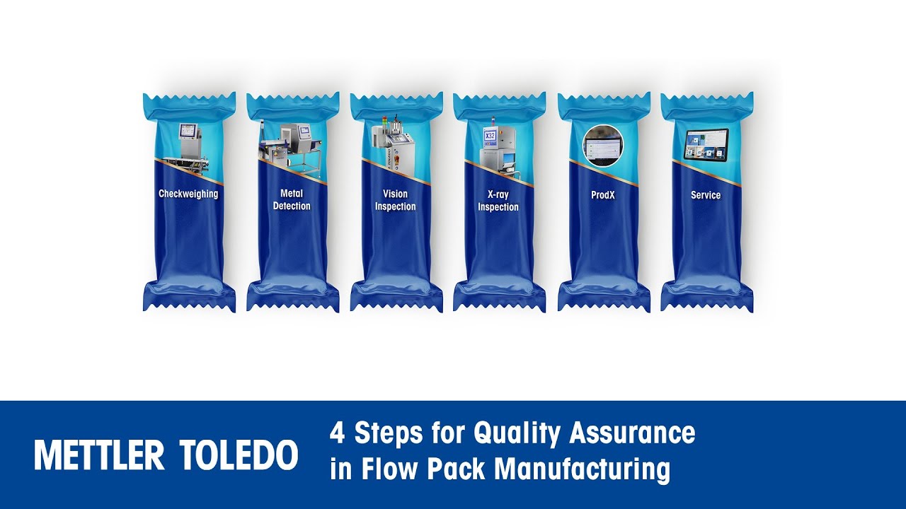 4 Steps for Quality Assurance in Flow Pack Manufacturing with Product Inspection Technologies