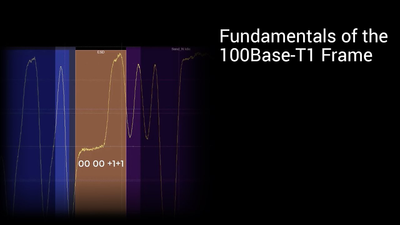 Основы фрейма 100Base-T1