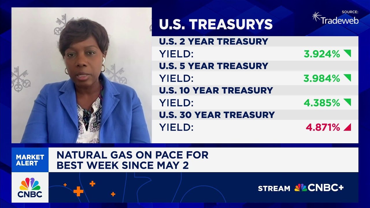 We're not out of the woods on tariffs, says UBS' Nadia Lovell