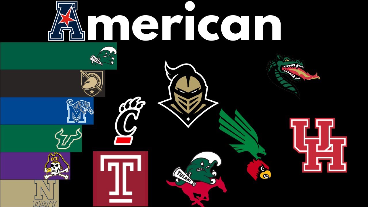 American Winners | College Football