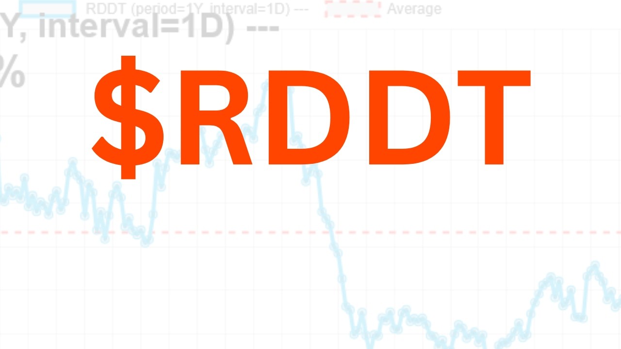 Акции RDDT резко подскочили выше годового среднего показателя. Настоящее ли это ралли на фоне лиц...