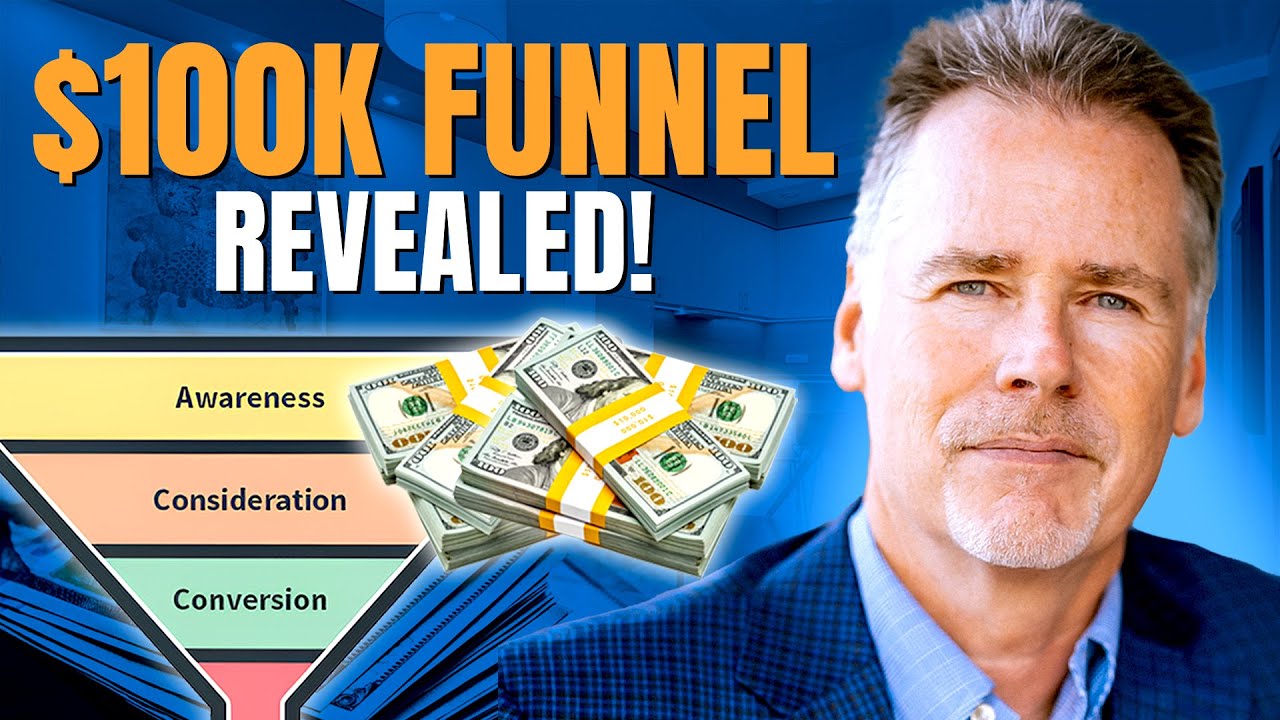 The Ultimate Book Funnel Breakdown (Step-by-Step Tutorial + Real Examples)