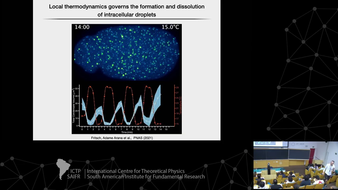 Christoph Weber: Active droplets in cell biology and their role in the molecular origin of life - 1