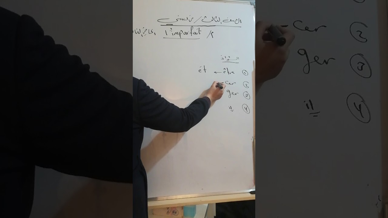 زمن الماضي الناقص(l'imparfait)    للصف الثالث متوسط