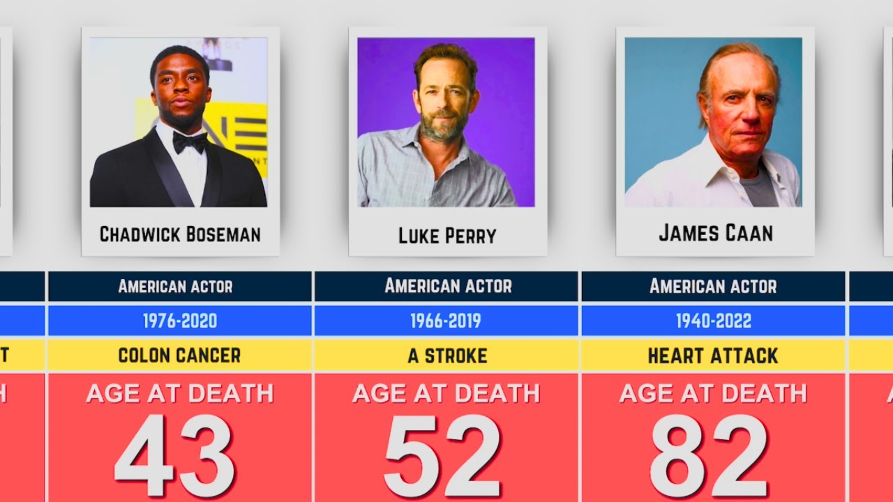 Hollywood Legends We've Lost &ndash; Their Legacy Lives On
