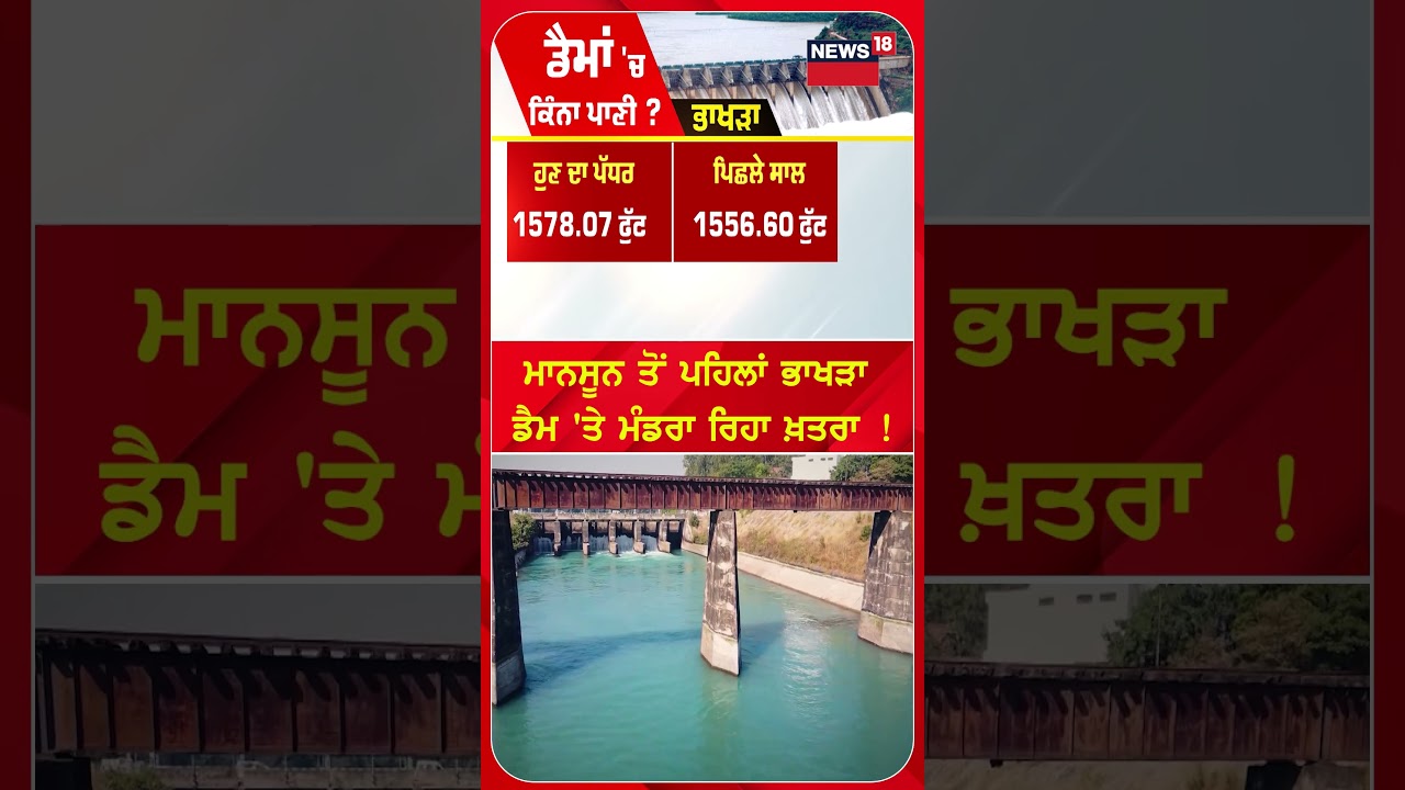 ਮਾਨਸੂਨ ਤੋਂ ਪਹਿਲਾਂ ਭਾਖੜਾ ਡੈਮ 'ਤੇ ਮੰਡਰਾ ਰਿਹਾ ਖ਼ਤਰਾ ! #shorts |N18S