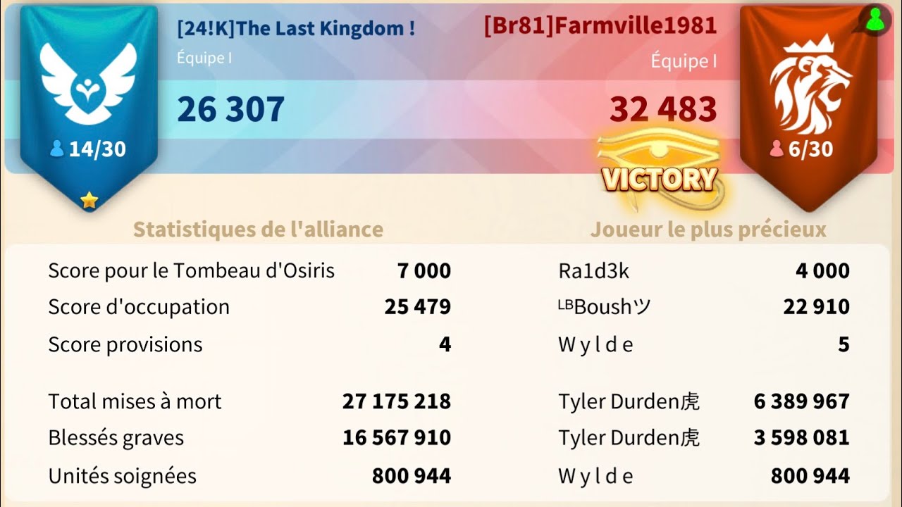 Rise of kingdoms Ark of Osiris6 6vs14 ! pvp 25 janvier 2026 