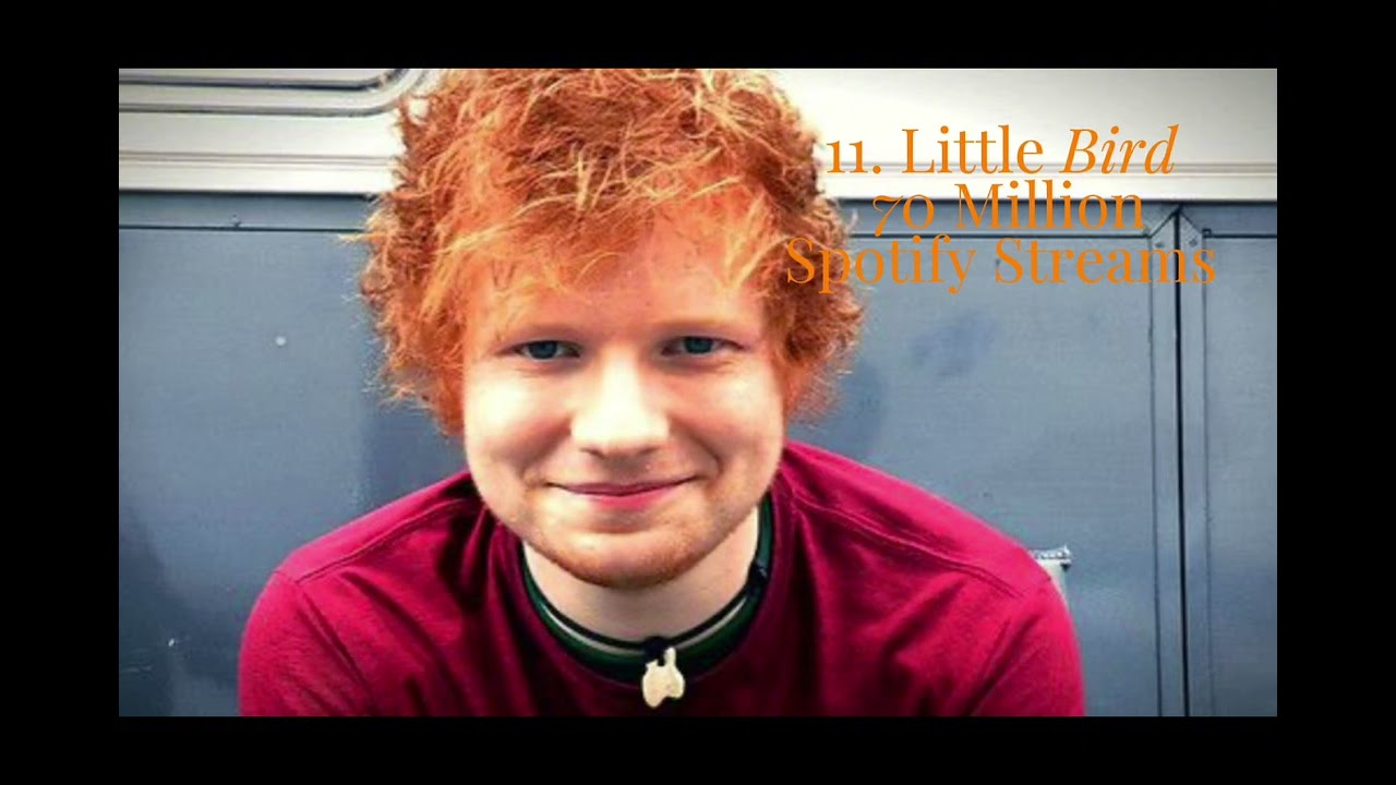 Least to Most Streamed Ed Sheeran Song on + (Plus) - 2026