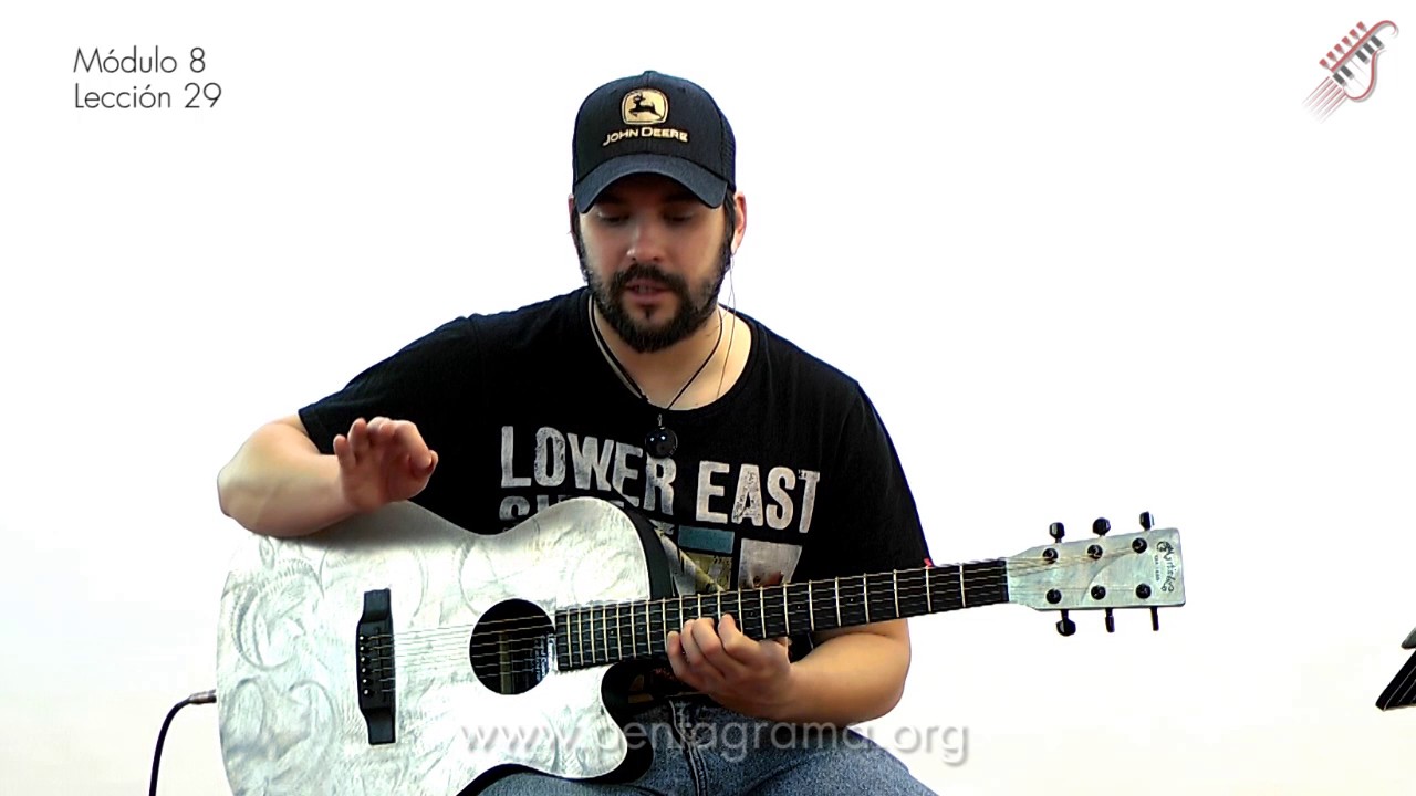 Clases de guitarra Como tocar Country en guitarra acústica