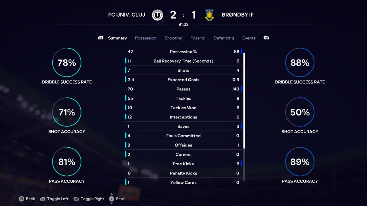 UNIVERSITATEA CLUJ 2-1 BRONDBY IF FIFA26UEFACONFERENCELEAGUESIMMATCH MATCHDAY 42 LEAGUE PHASE