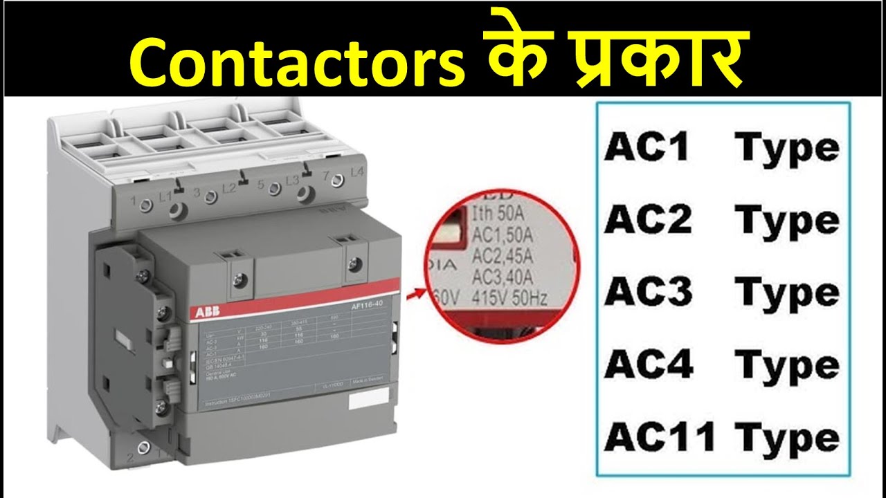 AC1, AC2, AC3, AC4 Contractor Types Explained | Best Contactors for Different Applications