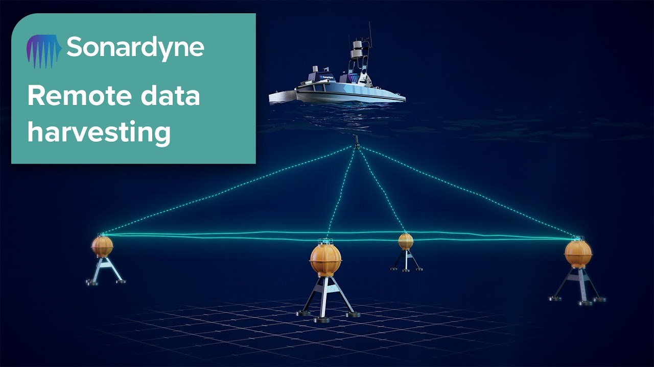 Remote data harvesting - how do we do it?