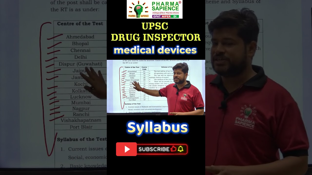 UPSC Drug Inspector Syllabus 2025 | Medical Devices & Key Topics Explained