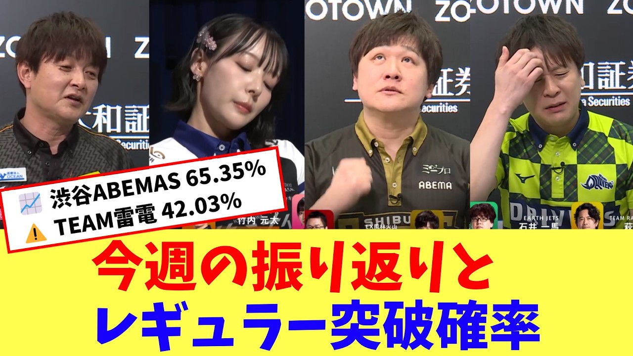 今週のMリーグを振り返り（3/9~3/13）【Mリーグネットの反応まとめ】