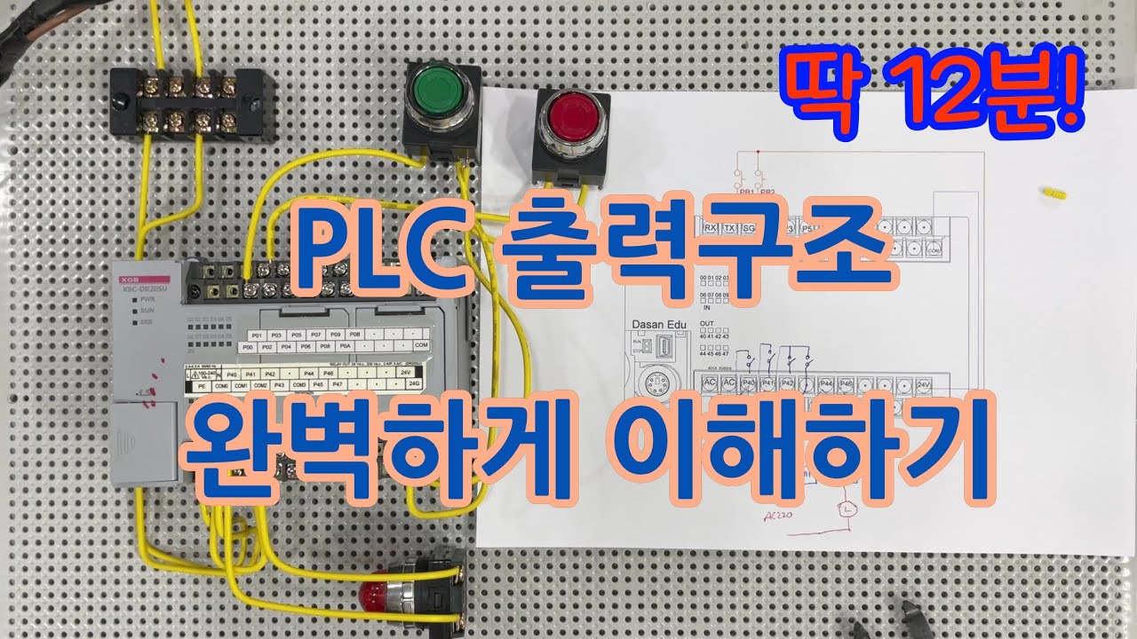 XGB PLC의 출력구조 설명(XBC DR20SU모델)