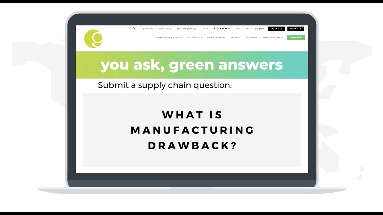 What is Manufacturing Drawback Green Worldwide Shipping