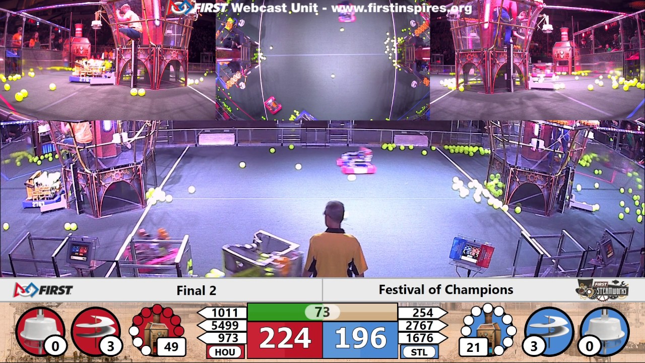 Final 2 - 2017 Festival of Champions