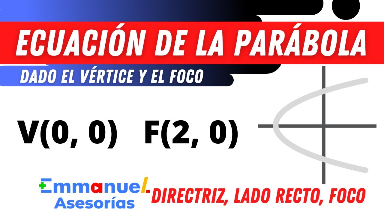 Hallar los Elementos de la PARÁBOLA dados el Foco y Vértice en el Origen. Geometría. #matematicas