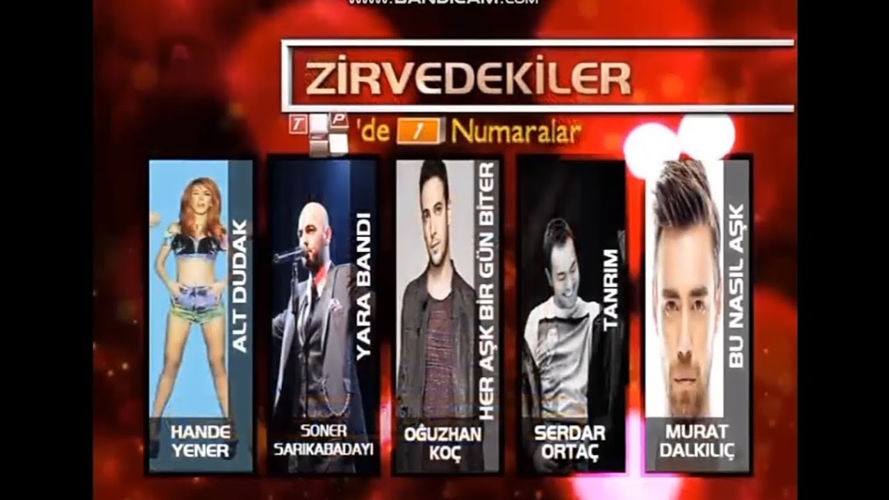 Kral Pop TV Zirvedekiler Listesi - 10 Hafta (20 Eylül 2014)