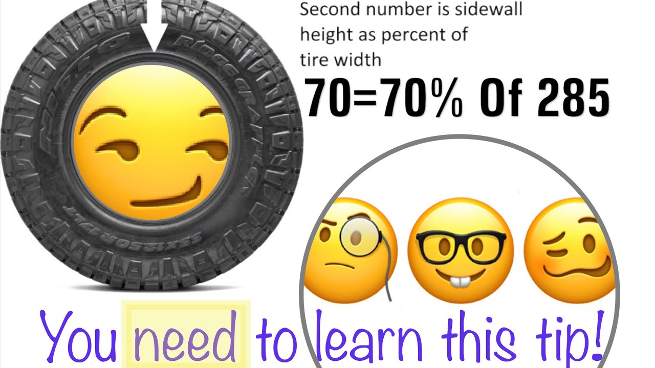 Metric Tire Sizes Explained! How to convert to standard in 2 minutes