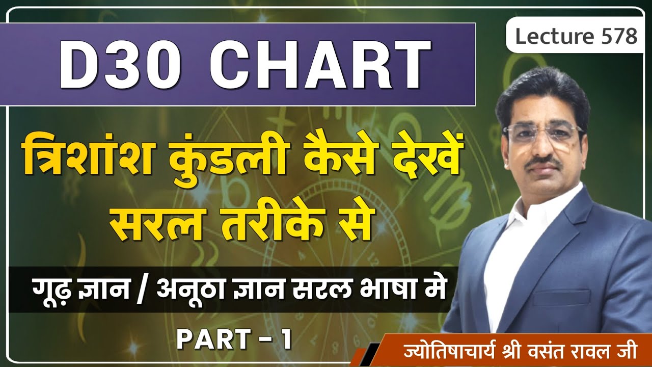 D30 chart#डी३० चार्ट#त्रिशांश कुंडली कैसे देखी जाती हे#Trishansh Kundali PART 1 lecture 578