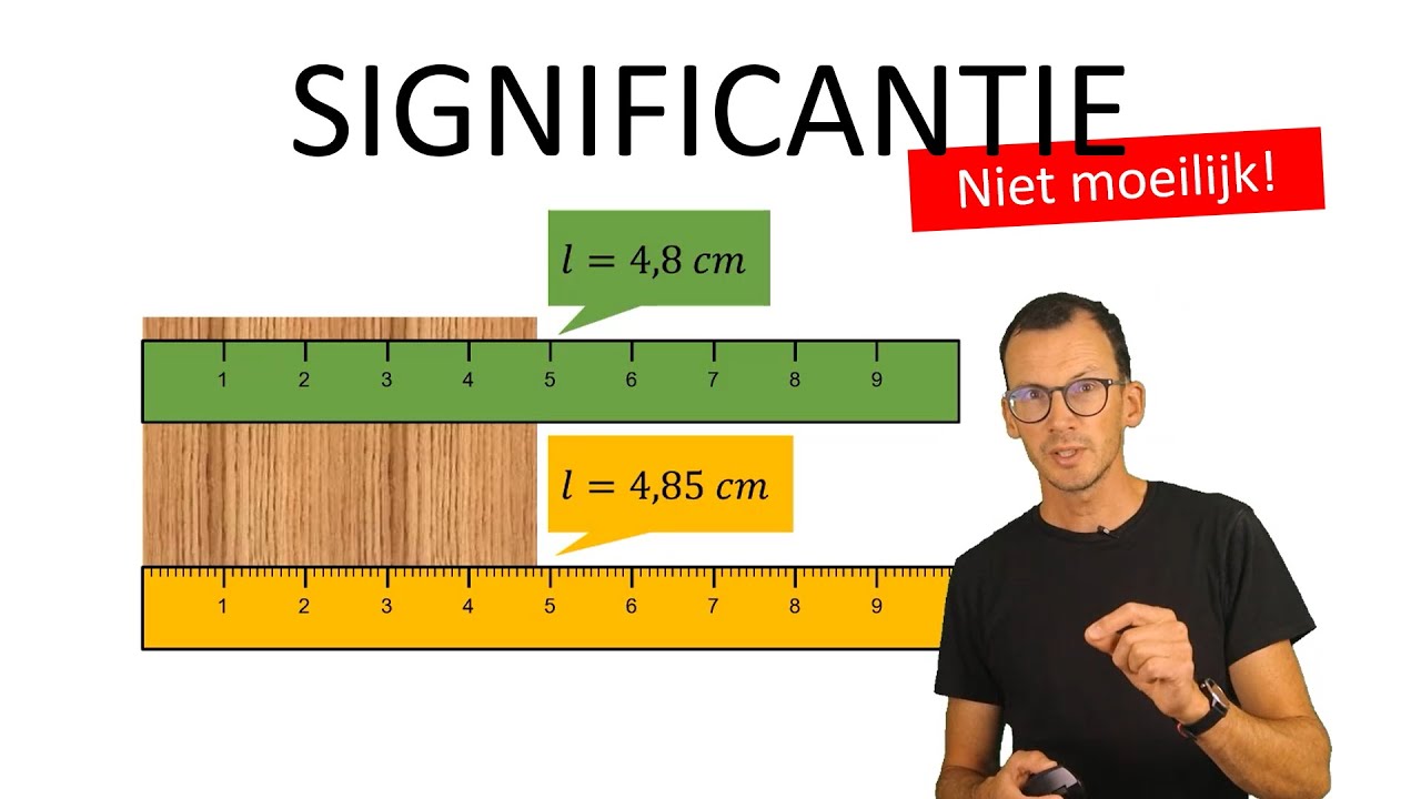 natuukunde uitleg SIGNIFICANTIE