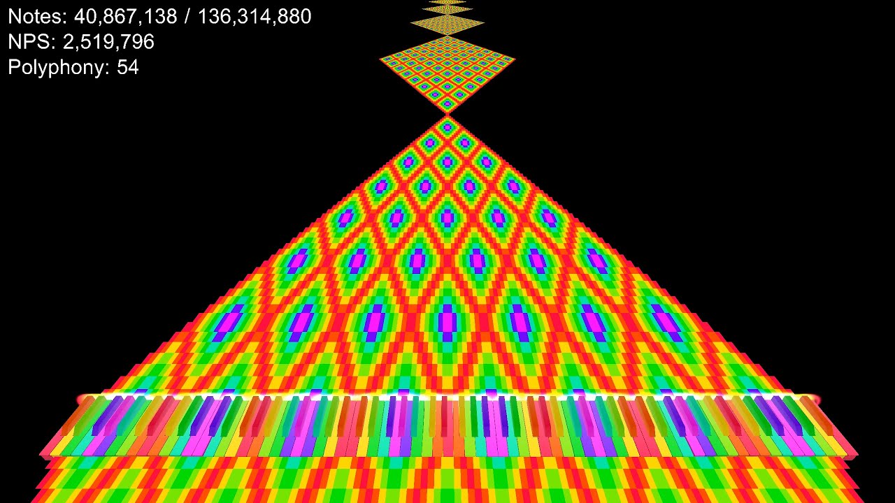 [Black MIDI] Rainbow Diamond NUT | 136 Million