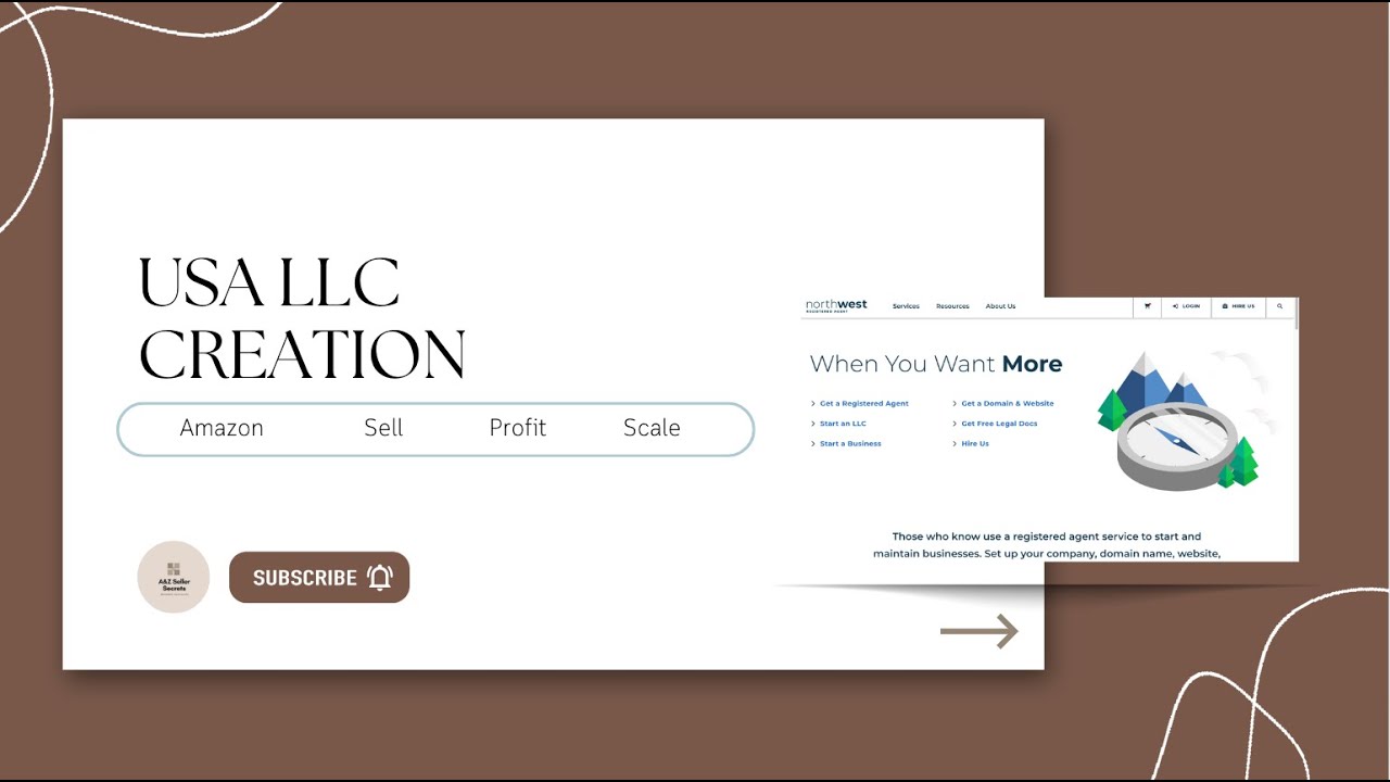 How to create an USA LLC || Amazon FBA ||