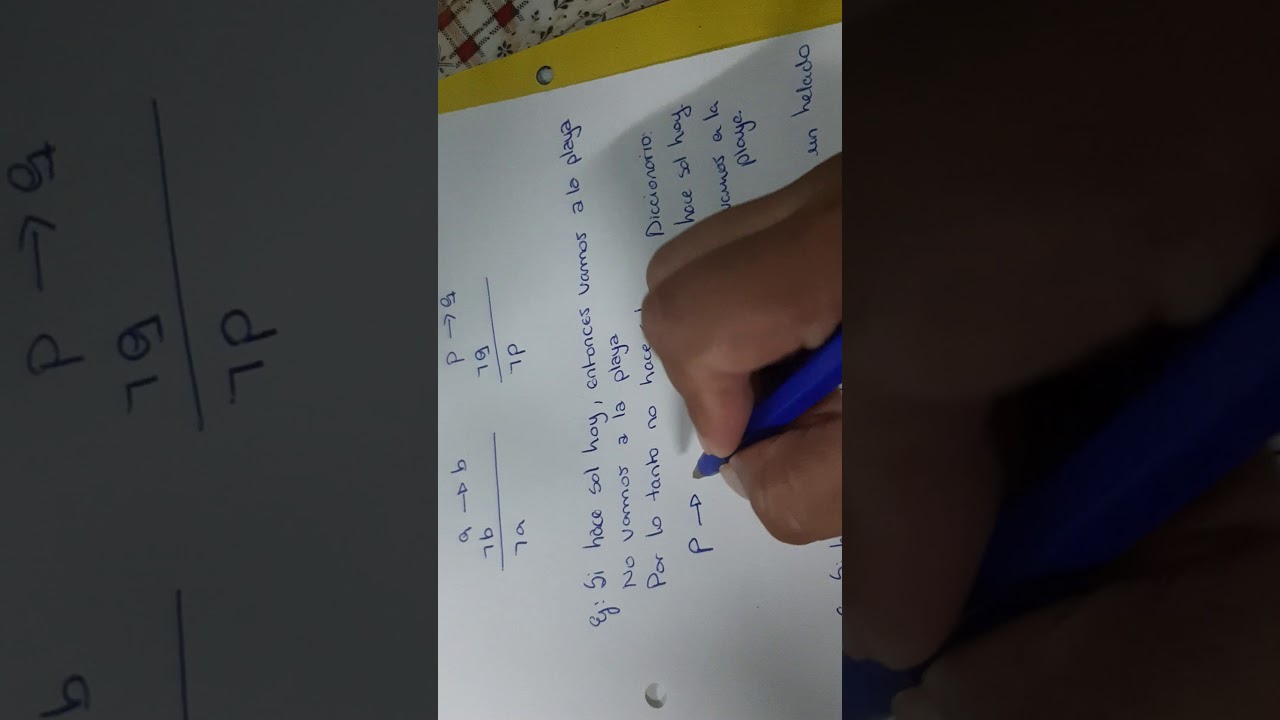 Modus ponens y modus tollens