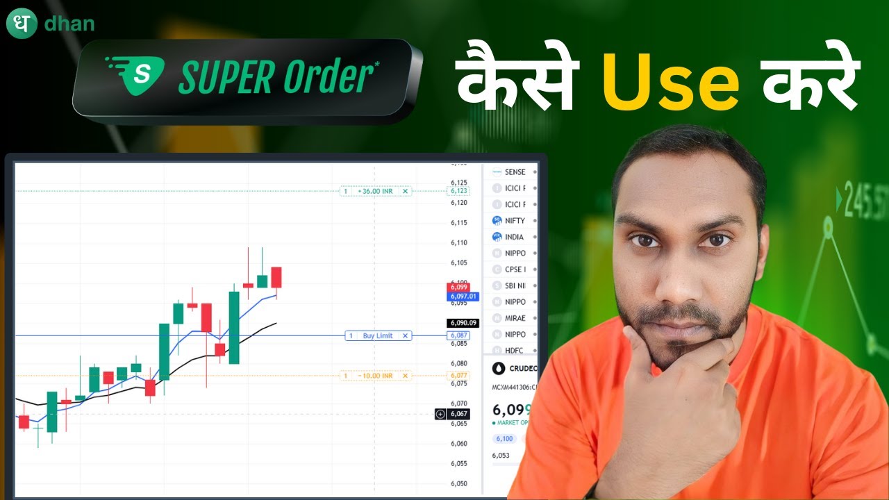 Super Order On Dhan Chart Live Trade | tv.dhan.co