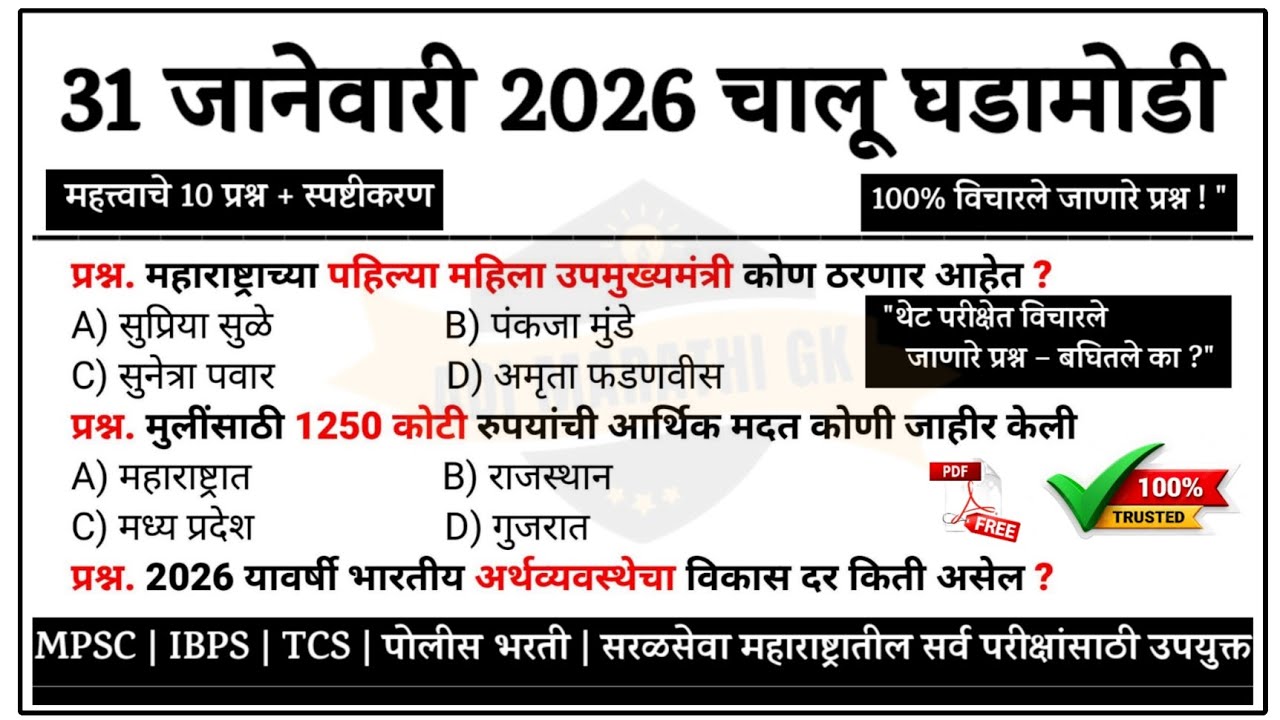 31 January | Current Affairs Today | Chalu Ghadamodi 2026 #chalughadamodi #policebharti #marathigk 